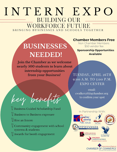 Workforce Now: Intern/Extern Expo