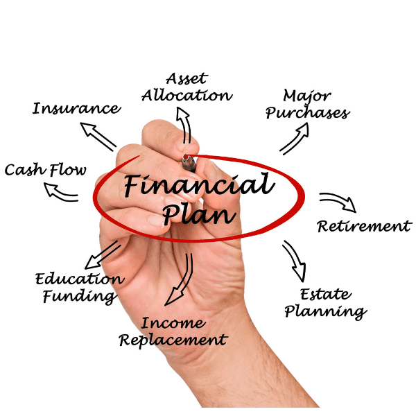 5 Important things to consider to create a healthy financial future